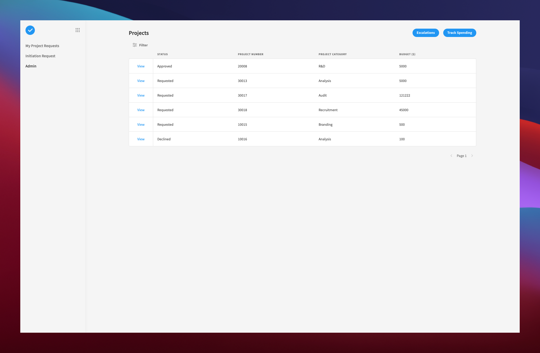 Project Approval System - Managment Screen